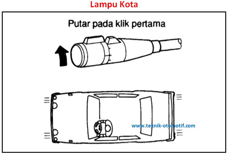 Sistem Kelistrikan Body Pada Mobil Teknik Otomotif Com