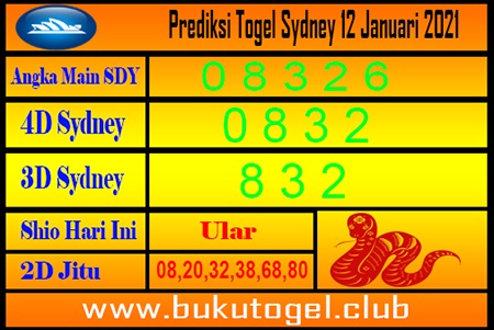 Welcome To Prediksi Alam Kode Syair Sydney 12 Januari 2021