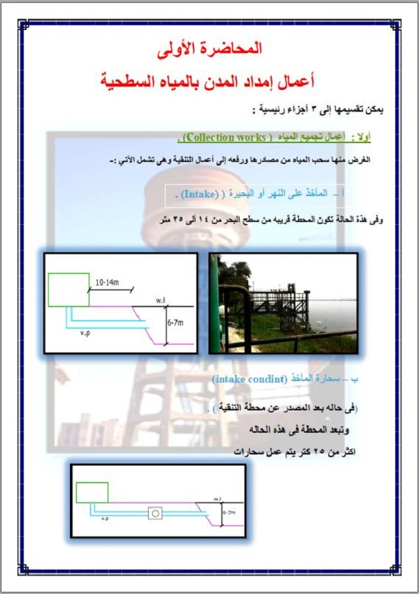 شرح شبكات المياه والصرف الصحي بالتفصيل PDF شرح شبكات المياه والصرف الصحي بالتفصيل PDF