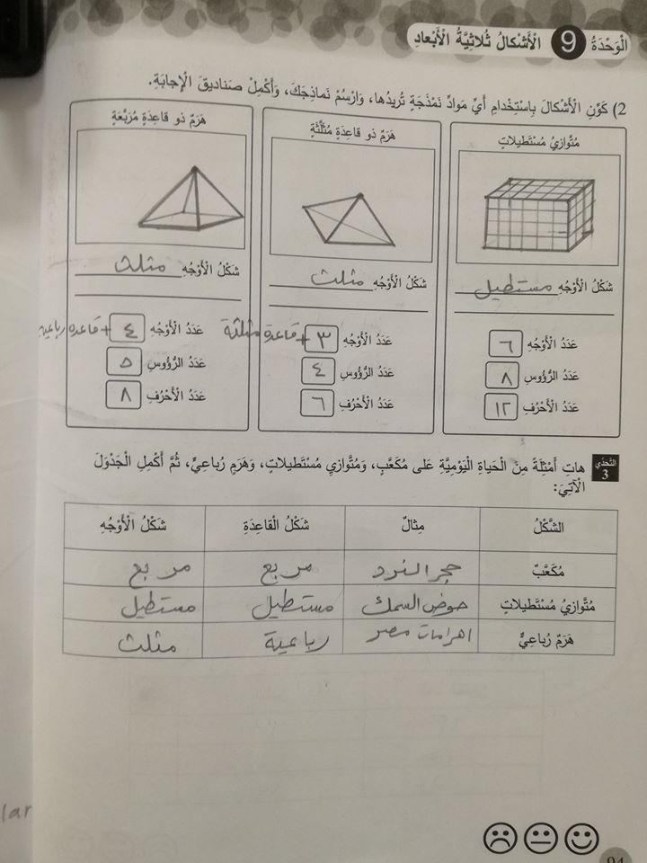 الأشكال الثلاثية الأبعاد للصف الرابع