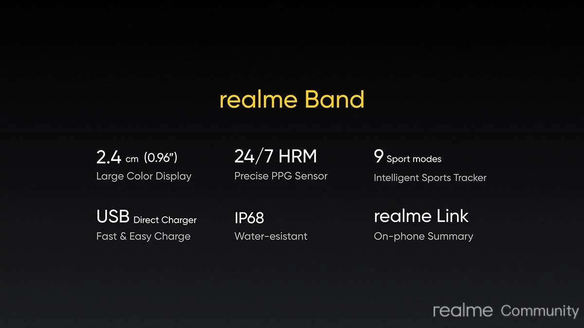 Realme Band Officially Announced In Just 1499 Rs Only - Realme Updates
