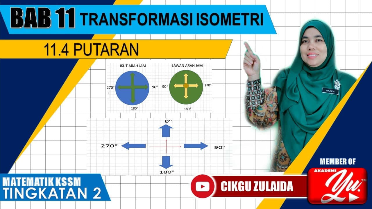 Putaran matematik