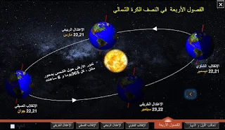 محاكاة دوران الأرض 1م,Earth rotation powerpoint