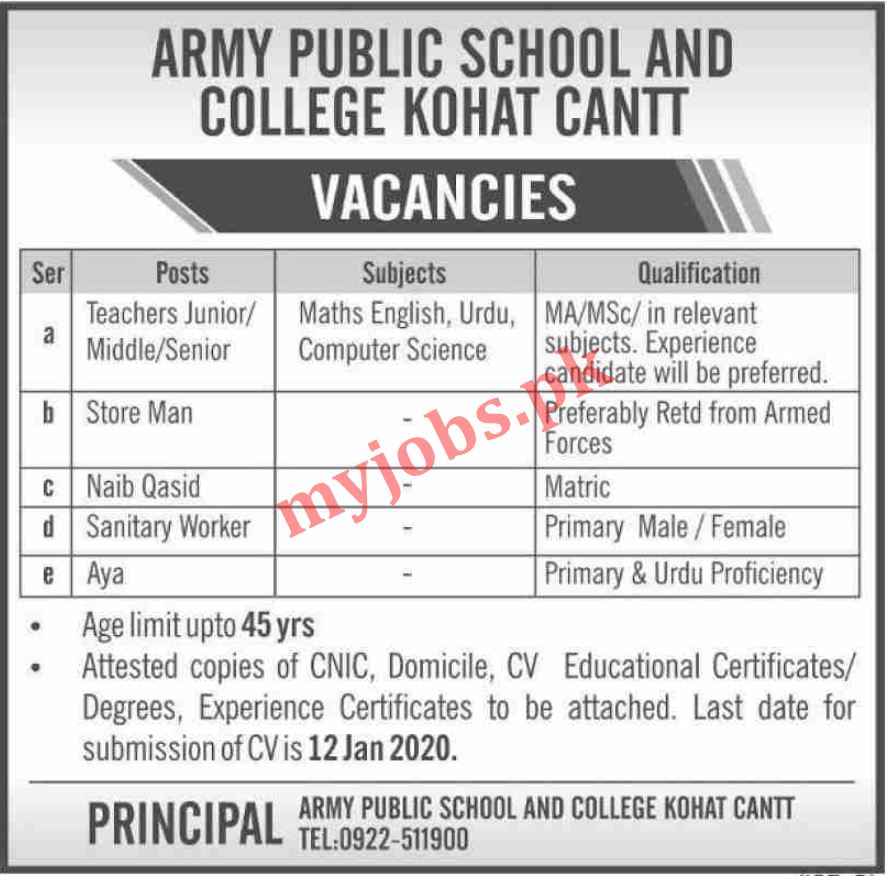 ARMY PUBLIC SCHOOL AND COLLEGE VACANCIES 2020 ARMY PUBLIC SCHOOL AND COLLEGE VACANCIES 2020