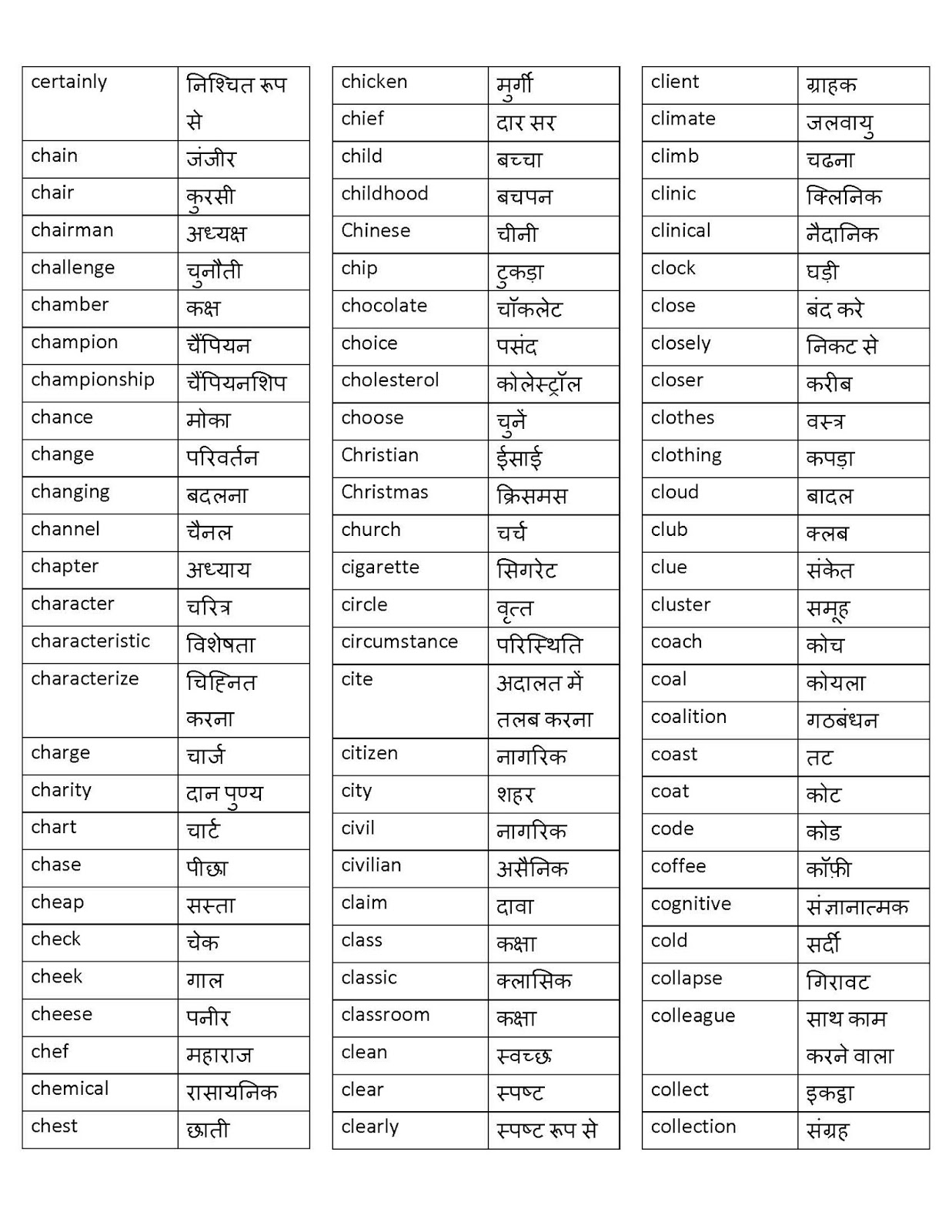 Download: Oxford'S Top 3000 English Words   Pdf Included! - 962jom4