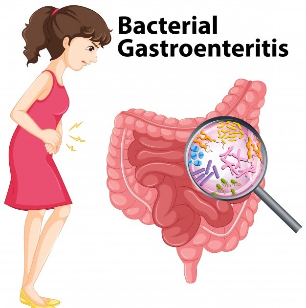 L'épidémie de gastro est là comment se soigner ? Nos Conseils de Vie