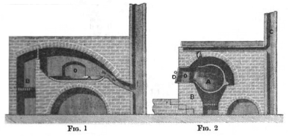 Esquema vasos derretimento ferrocianeto de potássio