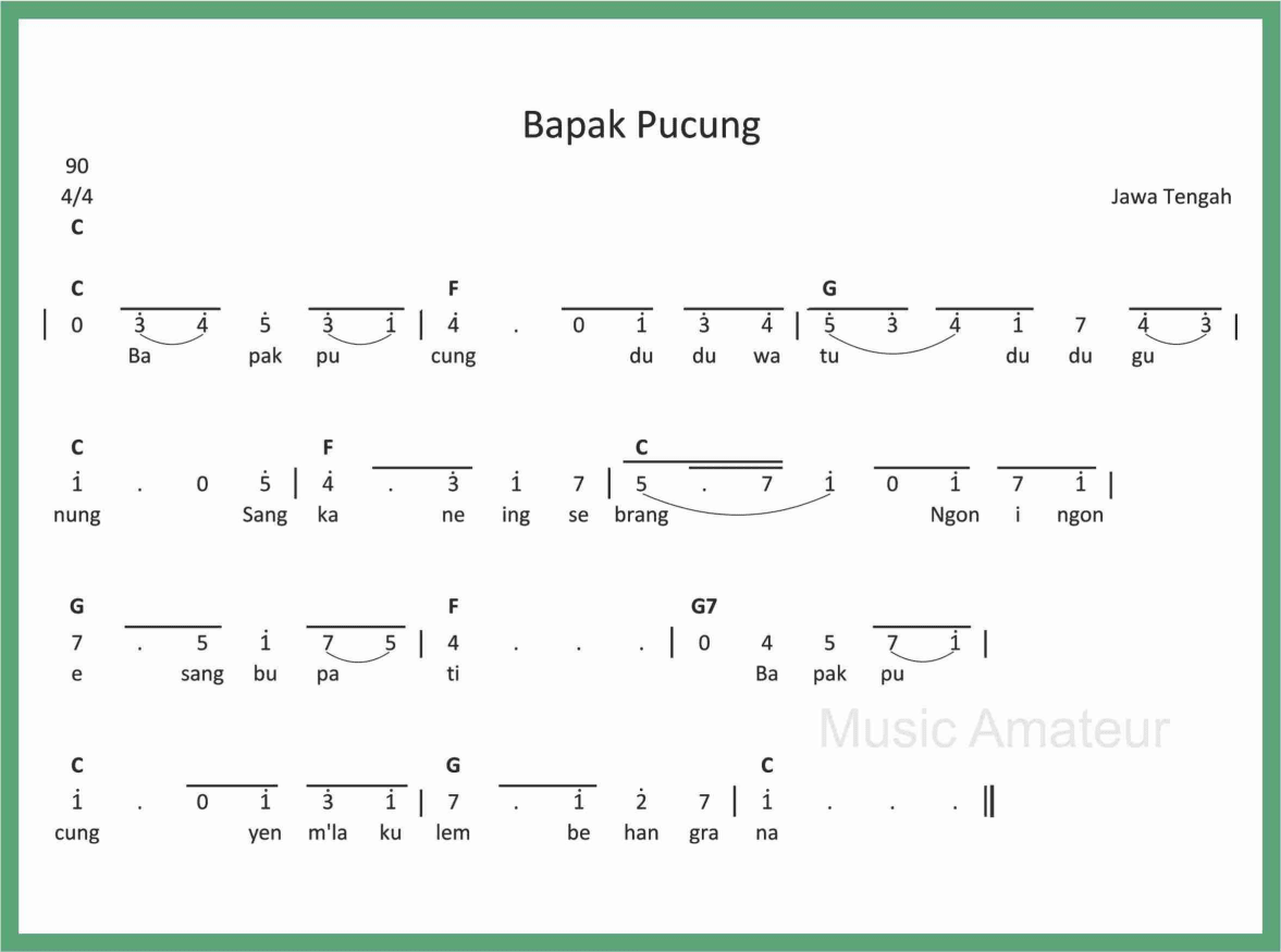 Not Angka Bapak Pucung - SEPUTAR MUSIK
