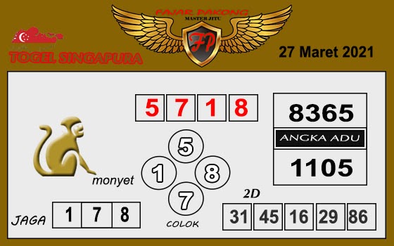 Pojok Prediksi Togel Hari Ini Bocoran Togel Sgp Sabtu 27 Maret 2021
