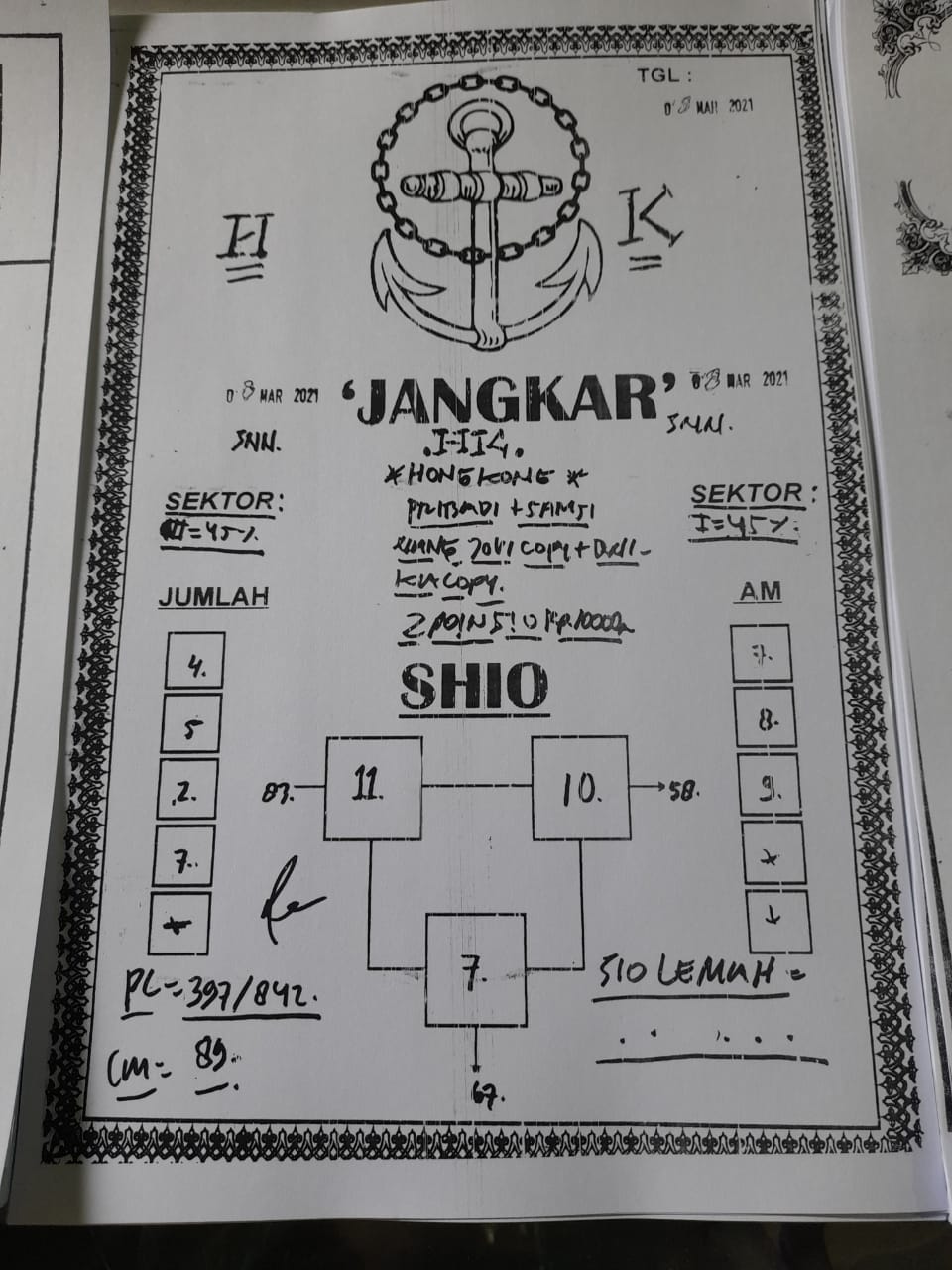 forum syair hk Meloditogel