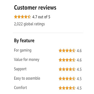 Autofill Pink Gaming Chairs Under $309 Available on Amazon 2021-22