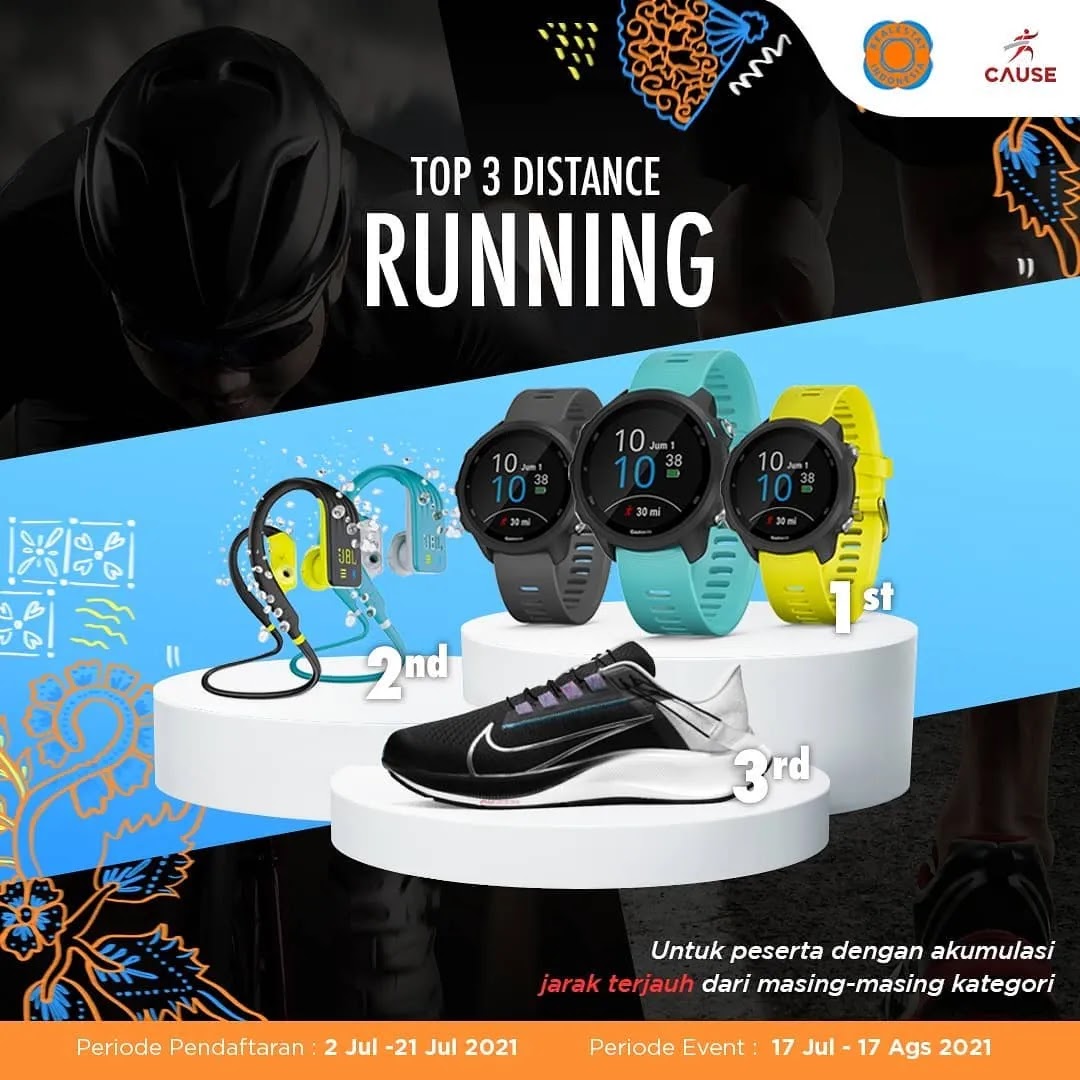 Top Running 🔍 Real Estate Virtual Ride & Run • 2021 Top Running 🏆 Real Estate Virtual Ride & Run • 2021