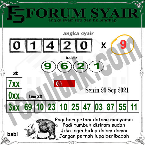 Prediksi Sgp Senin 20 September 2021 Togel Singapore Result Hk Nomor Togel