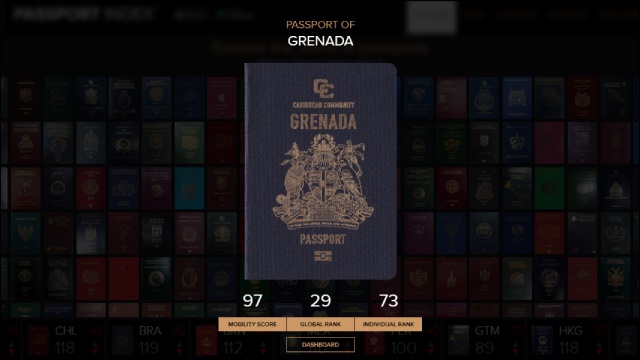 Passport of Grenada Passport of Grenada