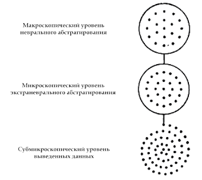 Фотис кондоглу вода безумия рассказ читать