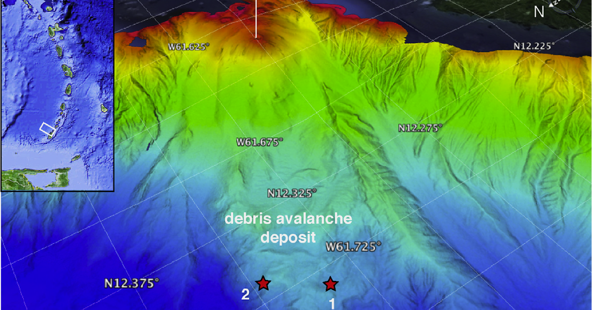 Exploring Kick'em Jenny Volcano
