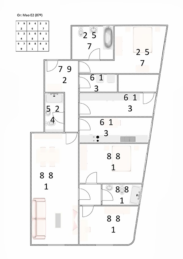 Fengshuineo: ¿En qué momento es mejor aplicar el Feng Shui a mi hogar?