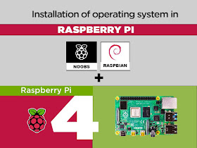 How to install NOOBS on the Raspberry Pi - The Pi