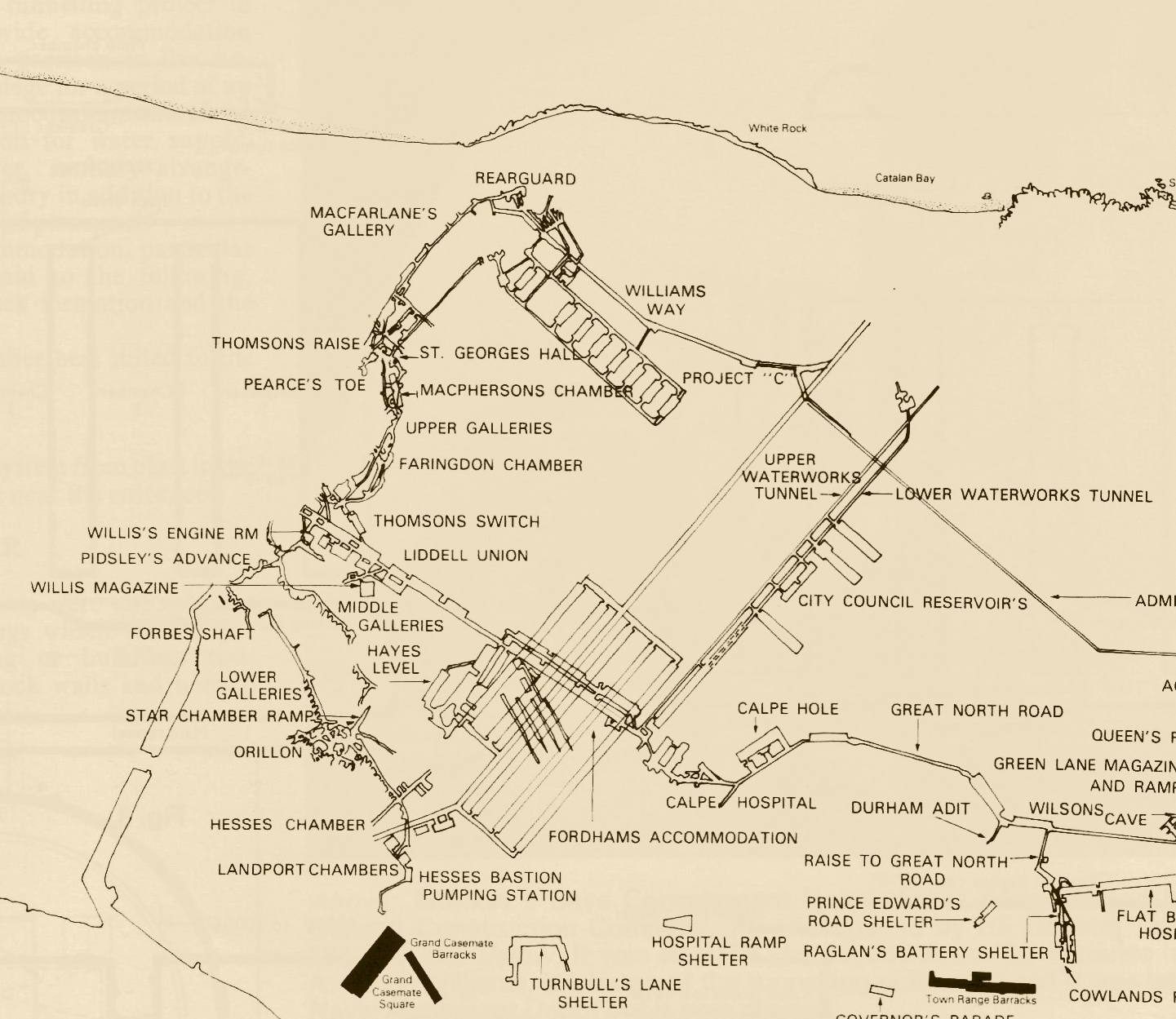 The People of Gibraltar