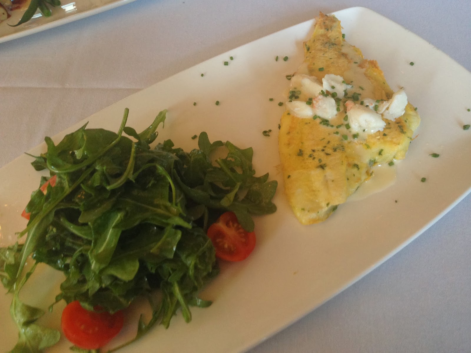 Urban Foodie Finds March 2014