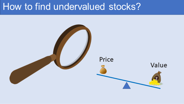How to find undervalued stocks