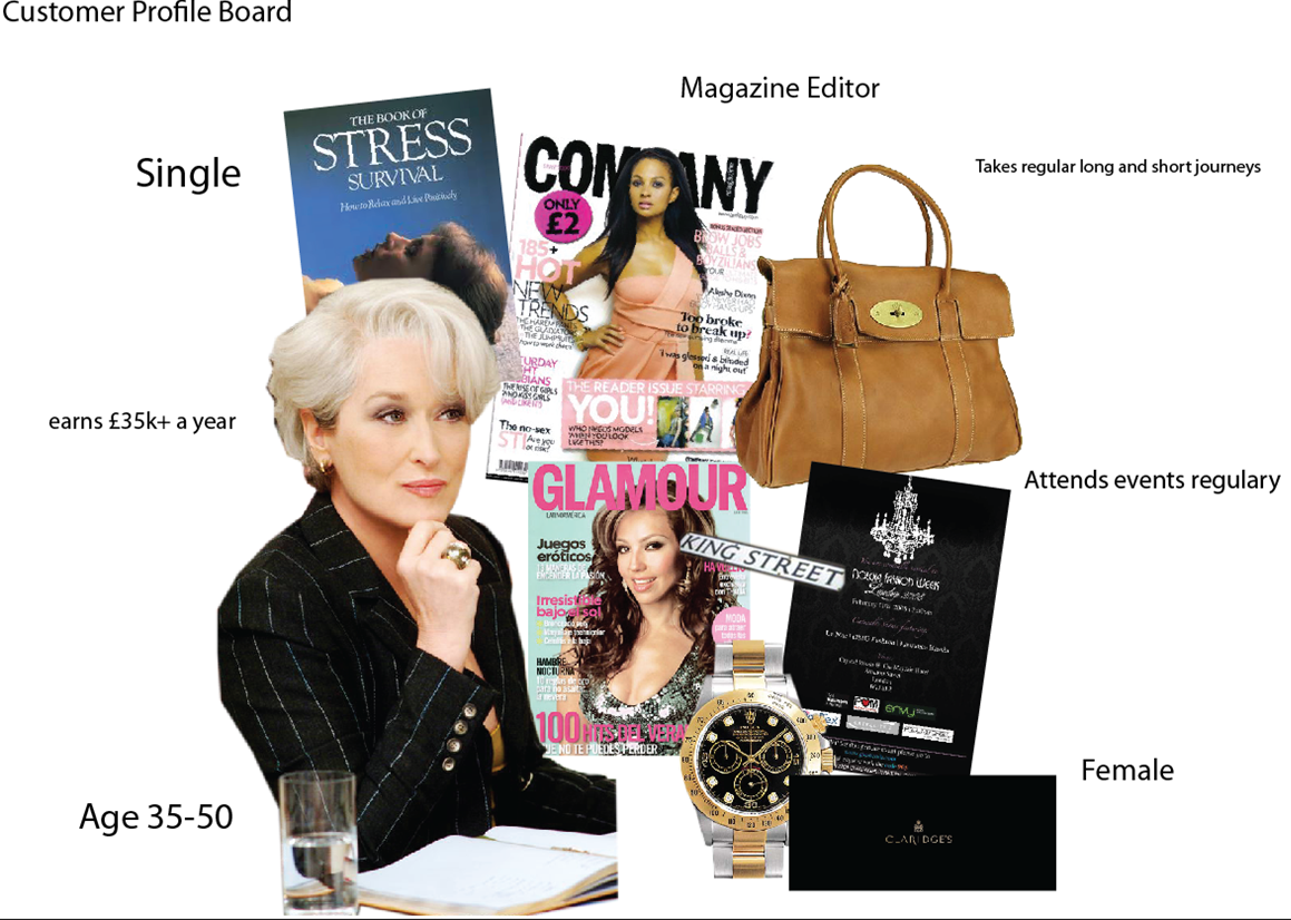 In Transit customer profile board