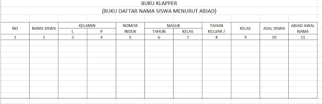 Download Contoh Format Buku Klapper Sma Terbaru Pendidikan Instan