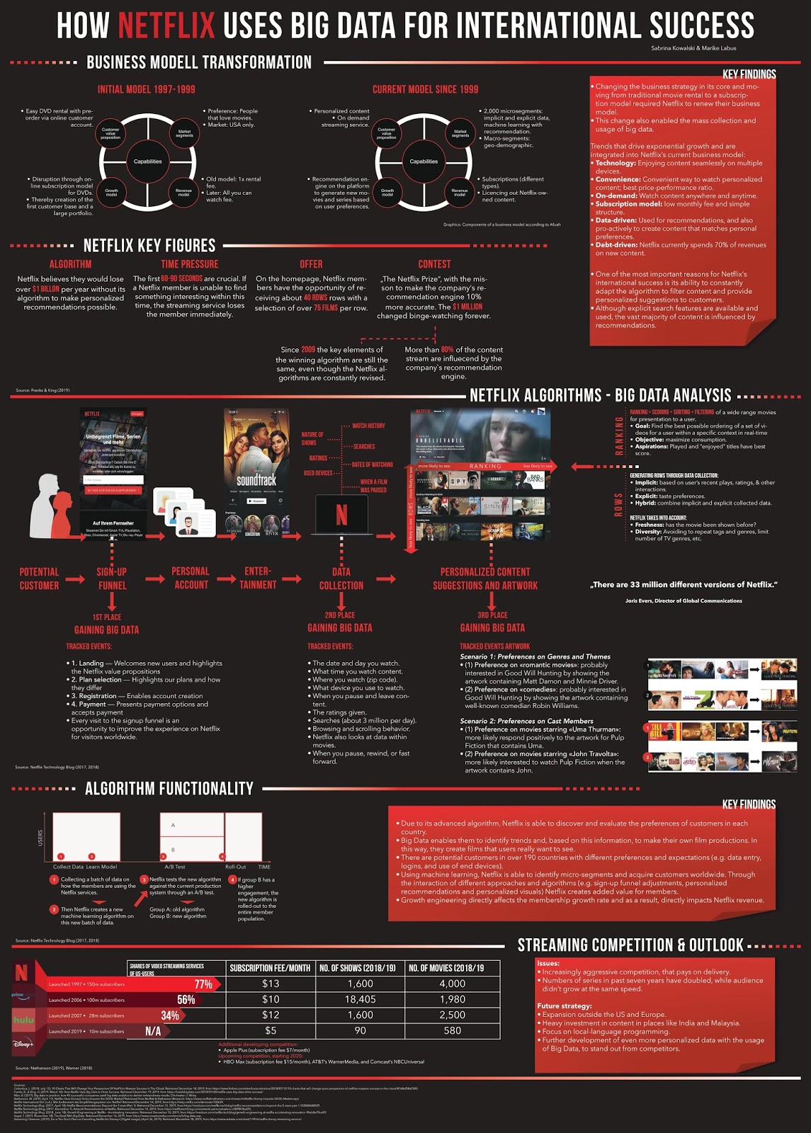 Geschrieben Von Jens Peter Labus Um 16 01 geschrieben-von-jens-peter-labus-um-16-01