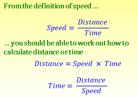 Green Maths: Applied Arithmetic