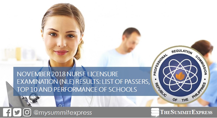 FULL RESULTS: November 2018 NLE Nursing board exam list of passers, top 10