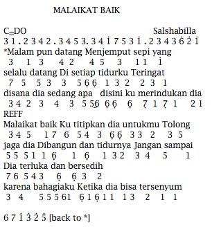 Not Angka Lagu Salshabilla Malaikat Baik Pianika Recorder Keyboard Suling Chord Piano