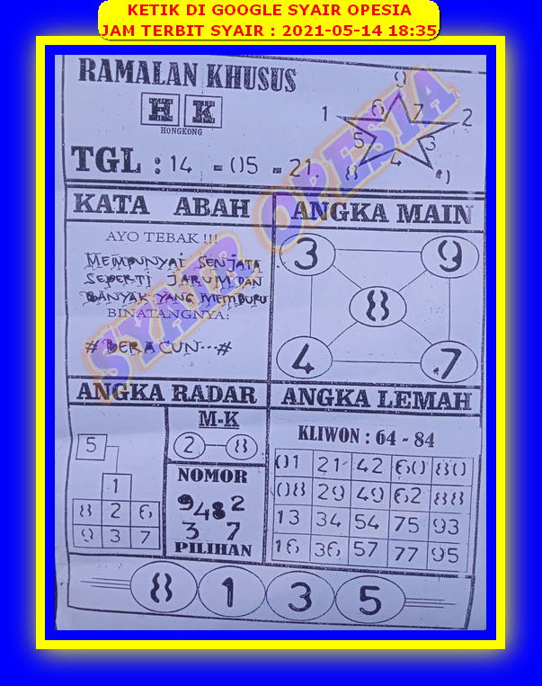 PREDIKSI HK MALAM INI