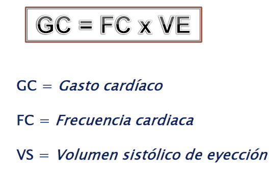 Gasto cardíaco presión arterial baja Gasto cardíaco presión arterial baja