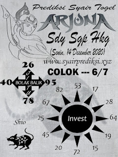 Prediksi Hk 14 Januari 2021 Keraton4d