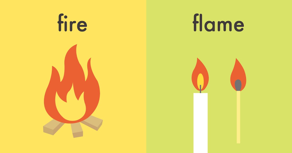 fire と flame の違いとは？