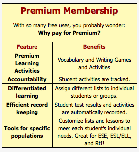 premium membership benefits