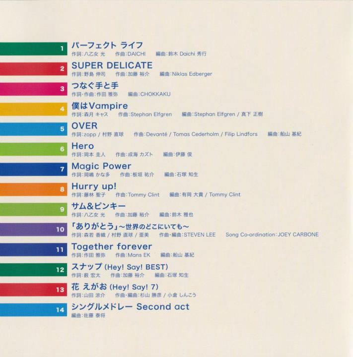 Hey! Say! JUMP Indonesia Fanblog [SCAN] JUMP WORLD RE (Booklet) [PART 1]