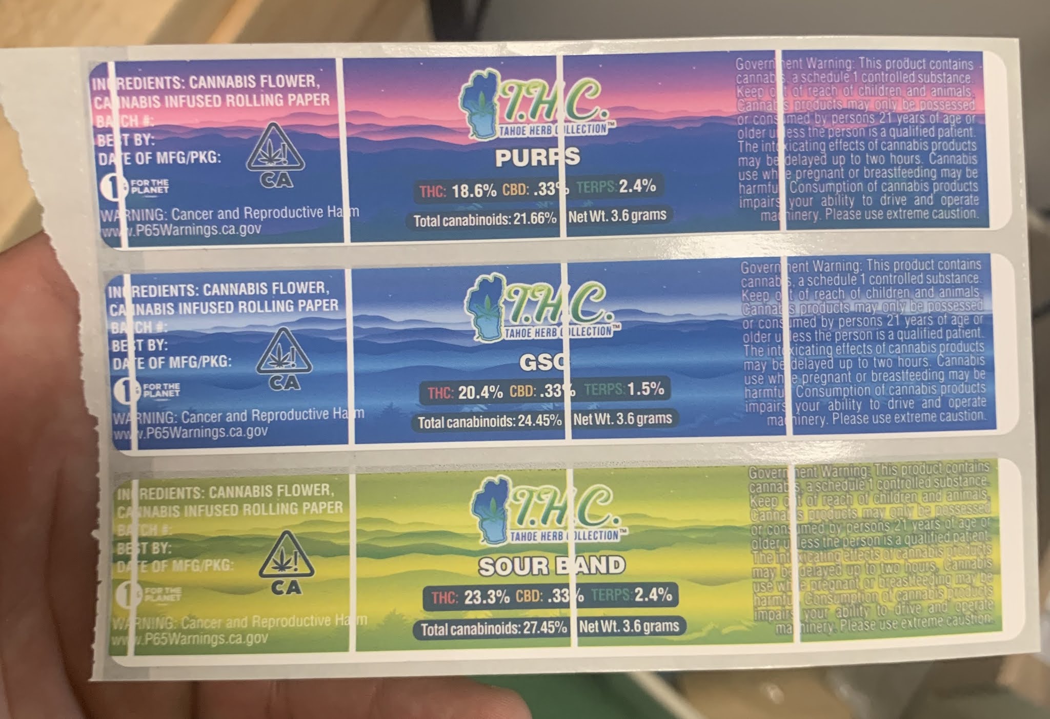 Multiple UP Packaging KnowHow