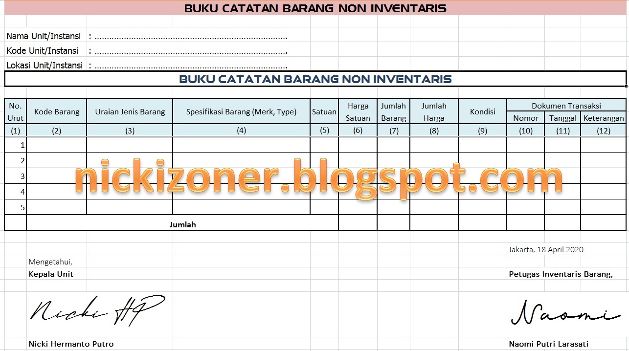 PENGANTAR INVENTARISASI ASET Nickizoner