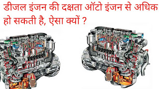 डीजल इंजन की दक्षता ऑटो इंजन से अधिक हो सकती है, ऐसा क्यों ? डीजल इंजन की दक्षता ऑटो इंजन से अधिक हो सकती है, ऐसा क्यों ?