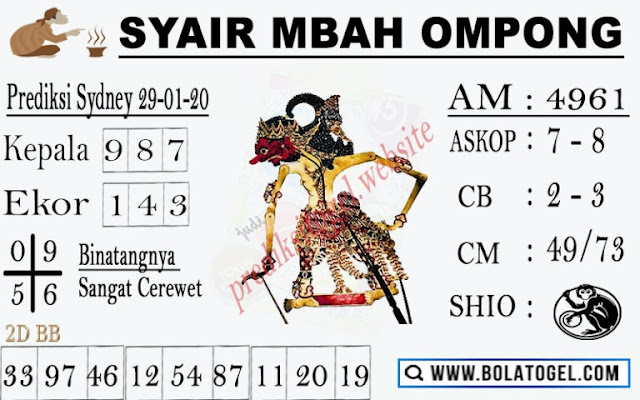 FORUM SYAIR SYDNEY FORUM SYAIR SYDNEY