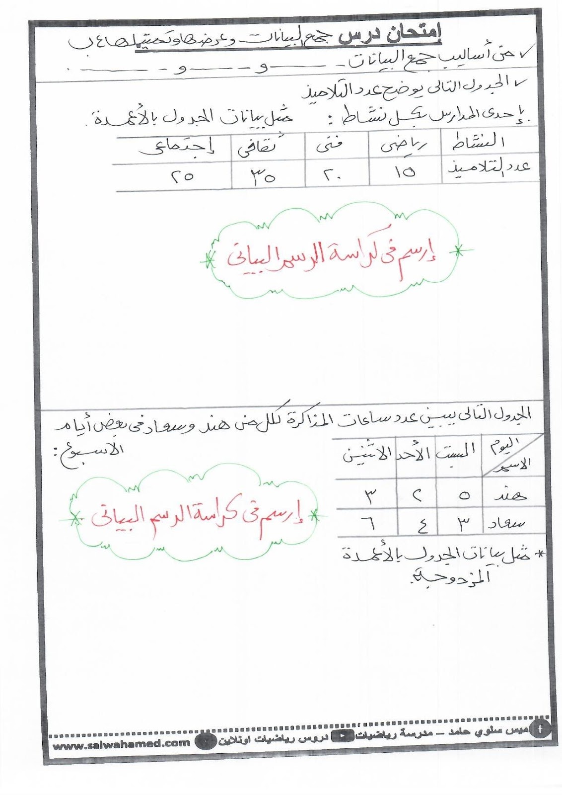 العلم الذي يتعامل مع جمع البيانات وتنظيمها وتفسيرها هو علم