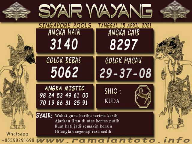 PREDIKSI SGP YOHII