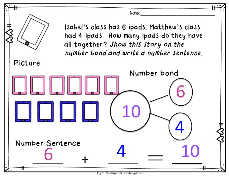2 Scoops Of Kindergarten Composing Decomposing Numbers
