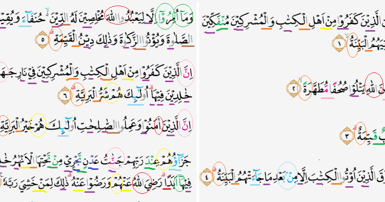 Tajwid Surat Al Bayyinah Ayat 1 8 Masrozak Dot Com
