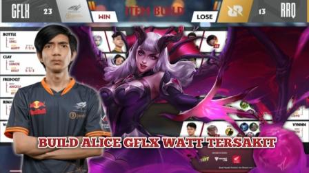 Build Alice Watt Tersakit 2021 Build Alice Watt Tersakit 2021