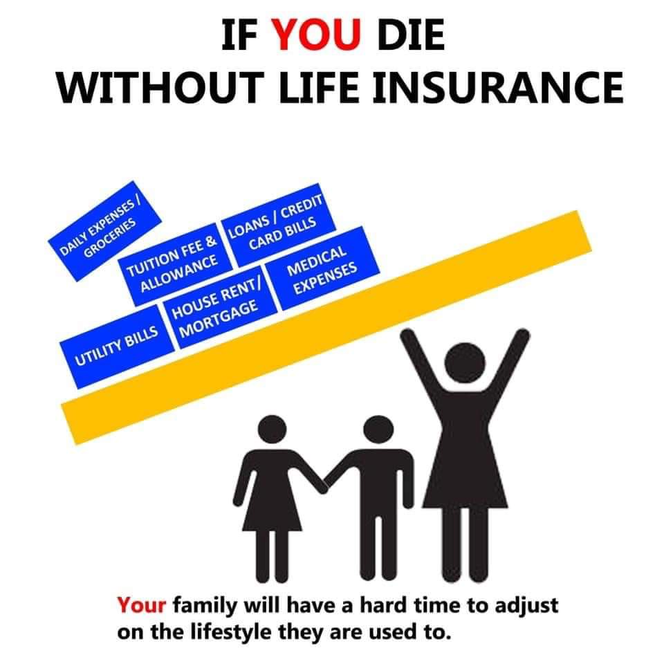 What is the Importance of Life Insurance? Young Savers Ph