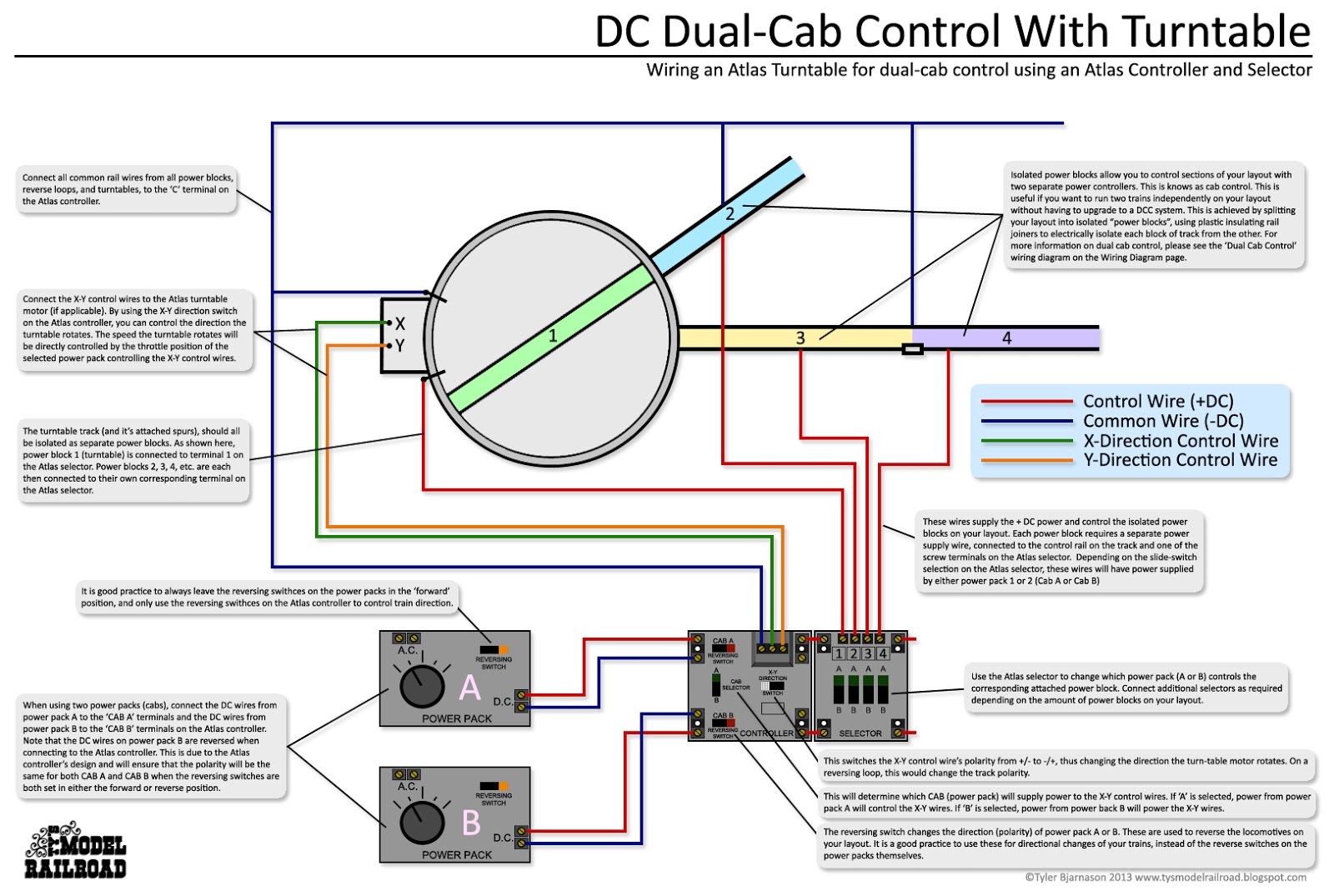 TY'S MODEL RAILROAD: Wiring Diagrams