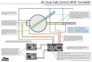 Wiring Diagrams - TY'S MODEL RAILROAD