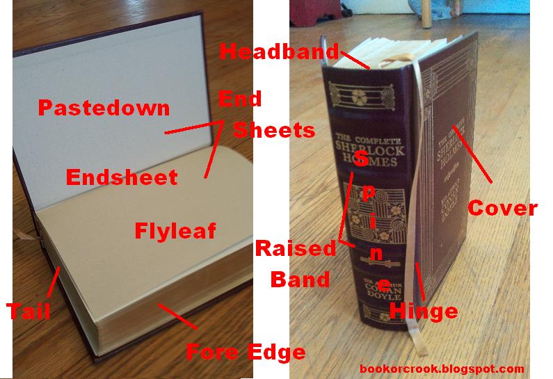 By Book or By Crook Selling Books Online Parts of a Book Part 1